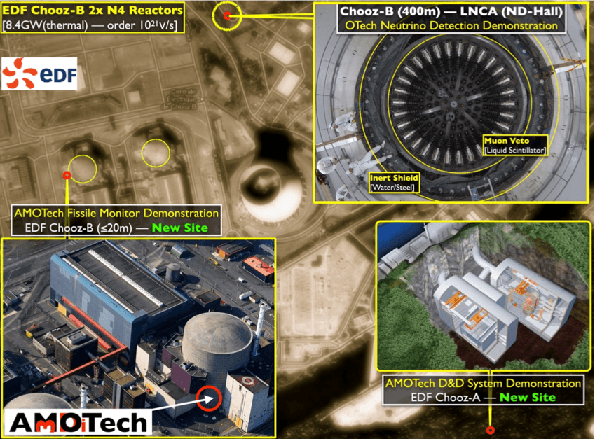 Un projet porté par des chercheurs de l’IN2P3 (IJCLab) et de l’Université de Nantes (SUBATECH) a été accepté dans le cadre de cet outil destiné à financer des projets de recherche technologique de rupture.