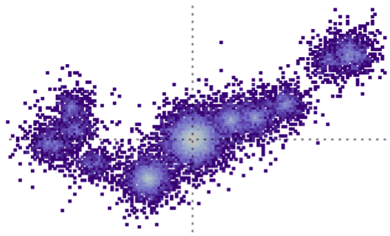 The LiquidO collaboration published the first experimental validation of its  innovative detection technique