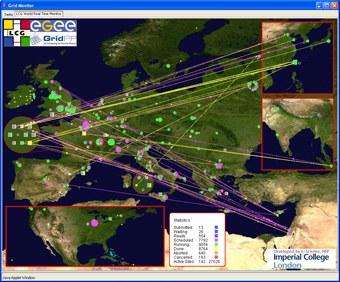 Cerngrid