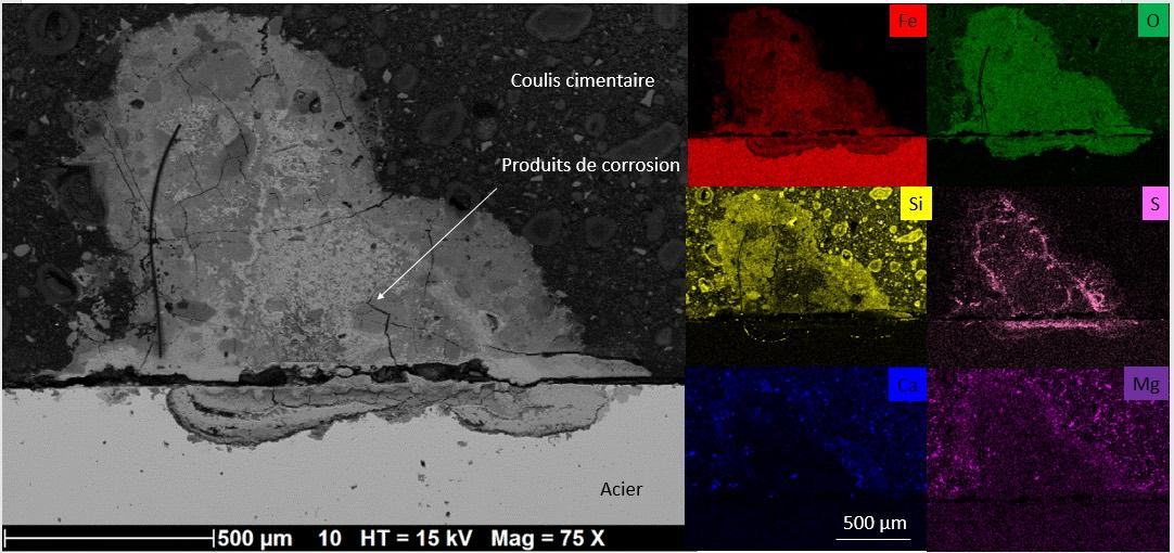 Dans le cadre du projet EURAD- WP ACED, Subatech travaille conjointement avec l'IRSN, Mines ParisTech, ZAG, le LPG et Bel V sur la corrosion des aciers en contexte de stockage géologique profond. De récents résultats ont fait l'objet d'une publication dans le journal Corrosion Science.