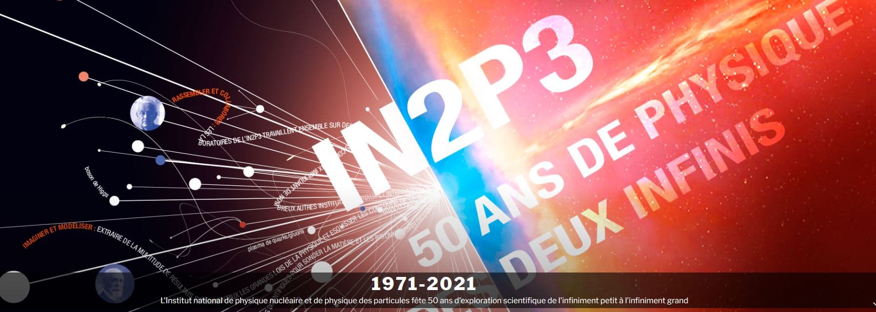 L'Institut national de physique nucléaire et de physique des particules a été créé le 14 avril 1971.